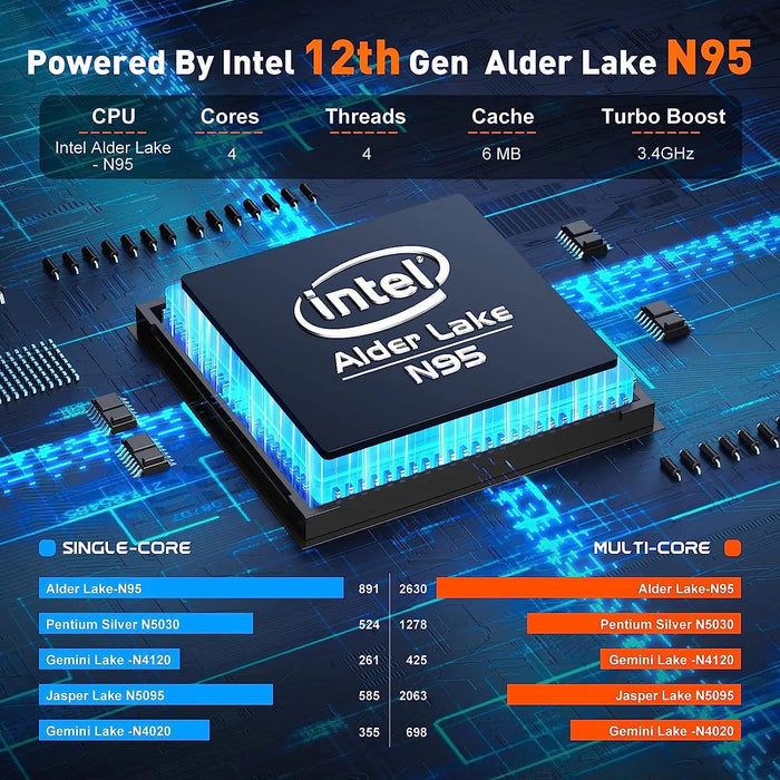 Intel N95 Laptop 15.6-inch 2.5K IPS, 16GB RAM 1TB SSD, 165Hz Refresh Office Learning Computer Windows 10 11 Gaming Notebook